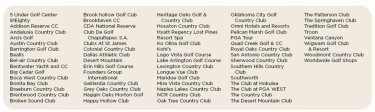 registered-facilities